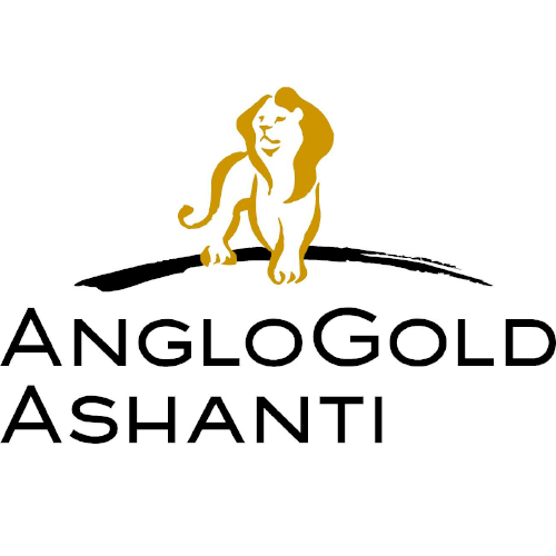 Anglogold Ashanti